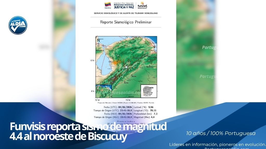 Logotipo oficial de Funvisis sobre el mapa de monitoreo de sismos en el estado Portuguesa.