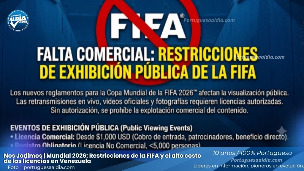 Captura de pantalla de las normativas de la FIFA que prohíben la retransmisión de imágenes en vivo y distribución de videos oficiales del Mundial 2026 sin autorización.