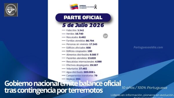 Infografía oficial del balance de daños por sismos del Gobierno de Venezuela.