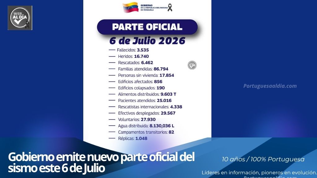 Infografía institucional del balance de daños y atenciones por sismos del Gobierno de Venezuela.