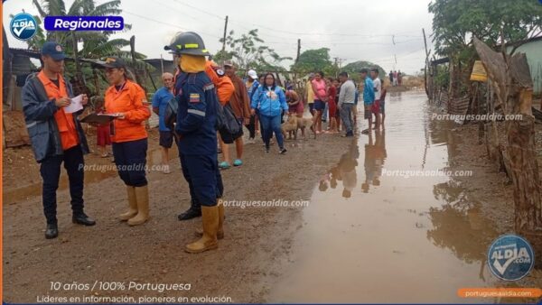 Evaluación de riesgos
