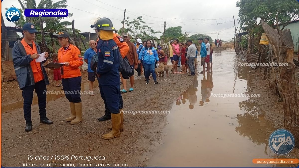 Evaluación de riesgos